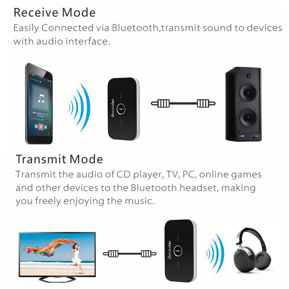 B6 2 в 1 Bluetooth 4 передатчик и приемник беспроводной A2DP аудио адаптер Aux 3 5 мм плеер для