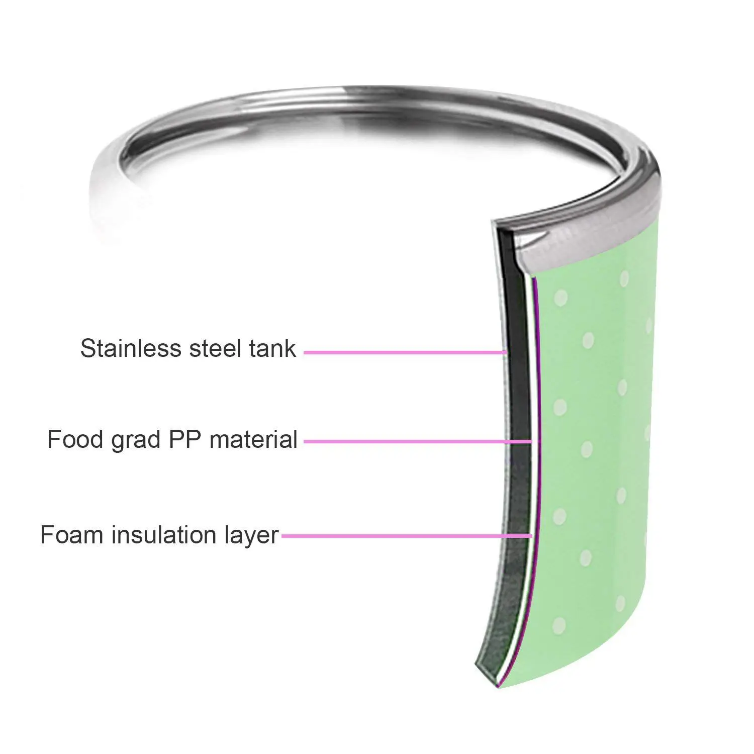 Lunch Box Stainless Steel Leakproof Food Storage Containers with Insulated for Adult and Office Blue | Дом и сад