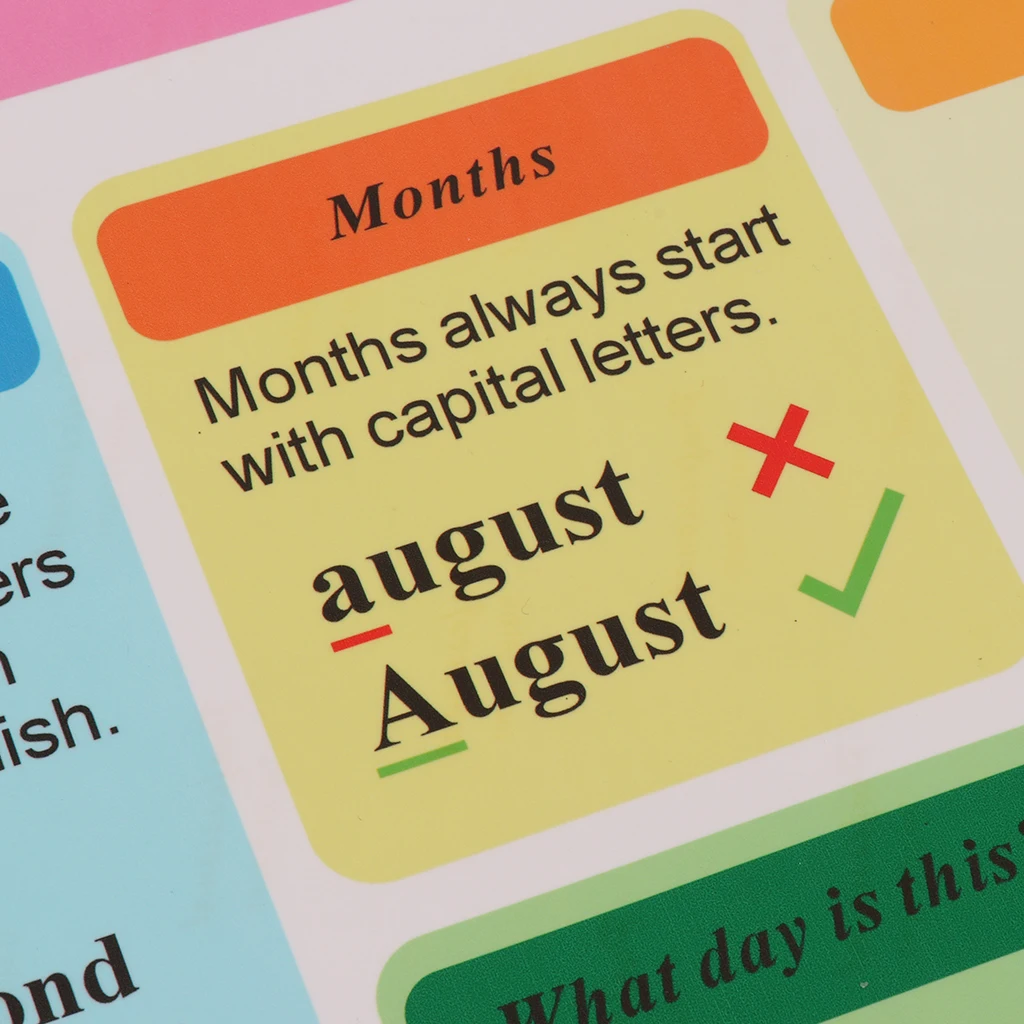 Постер для раннего образования детей дошкольного возраста и детского сада