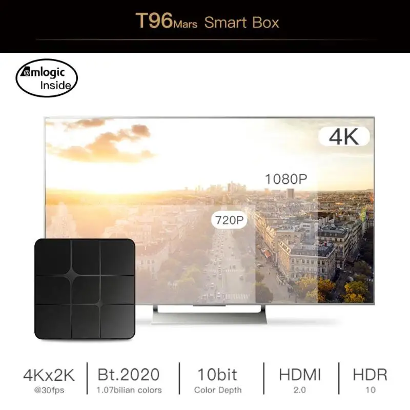 ТВ приставка T96 MARS Android 7 1 четырехъядерный процессор Amlogic S905W Гб + 8 2 4 ГГц HDMI кабель Wi