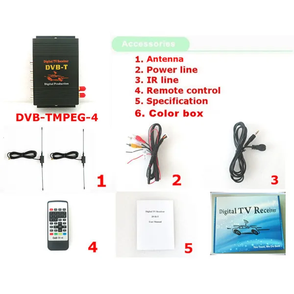 DVB T автомобиль 140 200 км/ч HD MPEG 4 2 чип две антенны Автомобильный цифровой ТВ тюнер