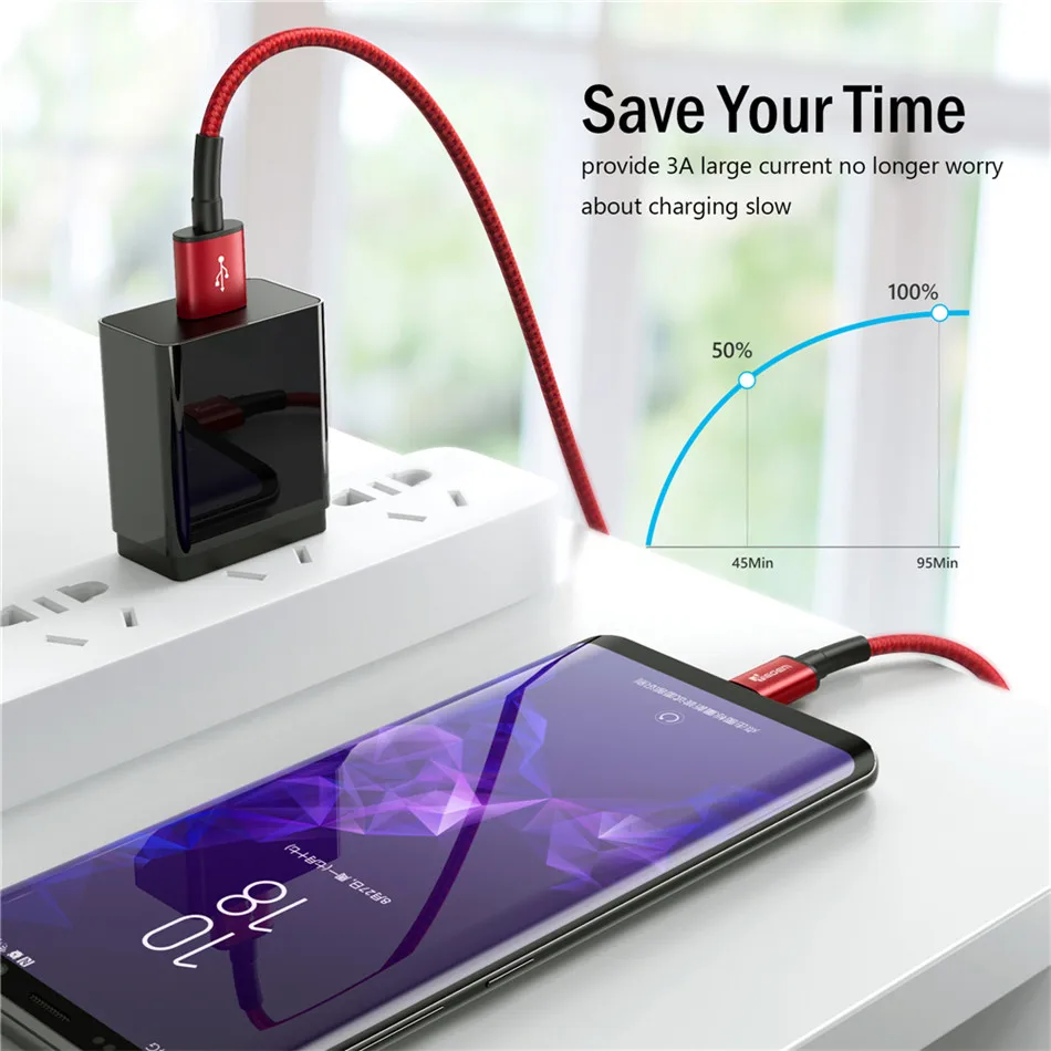 Нейлоновый usb кабель Tiegem 3A Type C для Samsung Galaxy S9 S8 быстрой зарядки и передачи данных