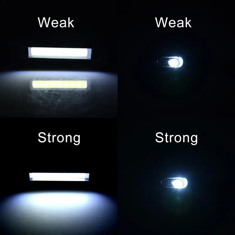 

Hand-Held COB Led Work Light Magnetic Folding Multifunctional Flashlight Lamp Emergency Torch Light for Camping Outdoors Sports