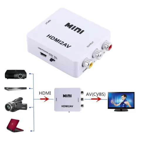 HDMI к RCA AV/CVBs 1080P композитный видео аудио адаптер конвертер для PAL/NTSC |