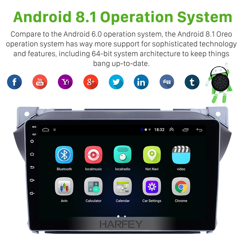 Harfey 9 дюймов Android 1 OEM HD сенсорный экран головное устройство для Suzuki alto 2009-2016 GPS