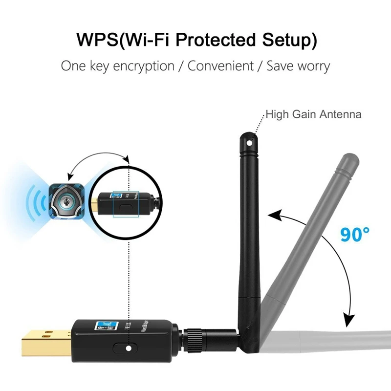 600 Мбит/с USB Wifi адаптер для рабочего стола Daul Band 2 4 ГГц/5 ГГц 433 802 11 ac/a/b/g/n