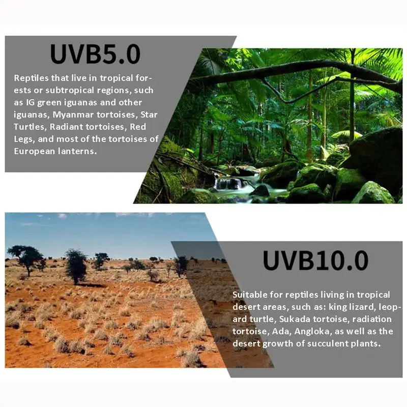 UVB5.0/UVB10.0 Рептилия Черепаха UVB лампа УФ кальция 26 Вт 220 240 В ПВХ для черепах змей