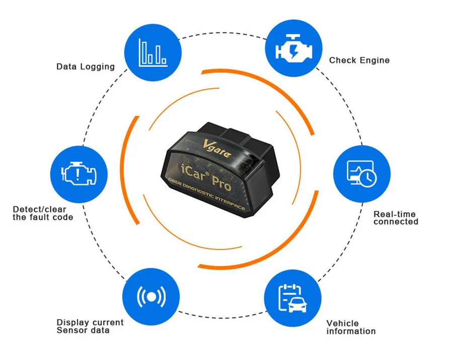 Vgate iCar Pro Bluetooth 4.0 ELM327 OBD2 Car Diagnostic Scanner For Android iOS |