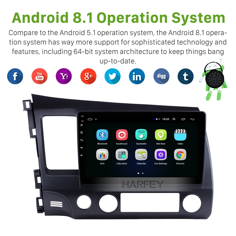 Harfey Android 8.1 2Din 10.1&quot HD Car Radio For 2006 2007 2008-2011 Honda Civic GPS Mutimedia Player Head Unit Bluetooth Audio |