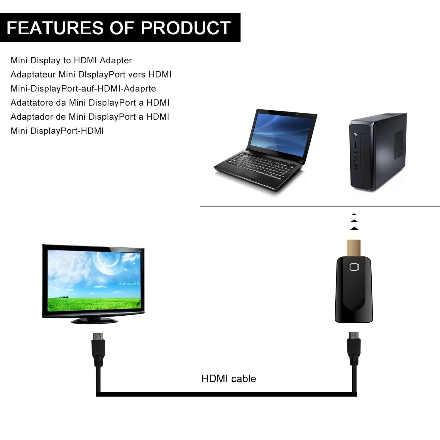 OPQ-Mini dp в hdmi конвертер Мини HD конверсионная линия 1080p |