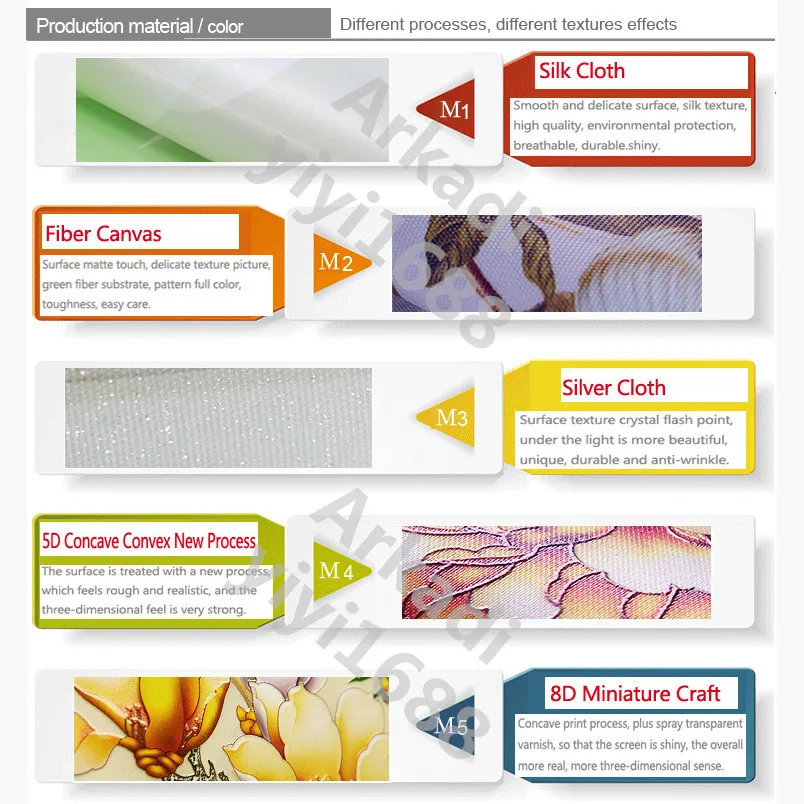 Фотобумага для стен с деревом цветами в Северном европейском стиле 3D стерео