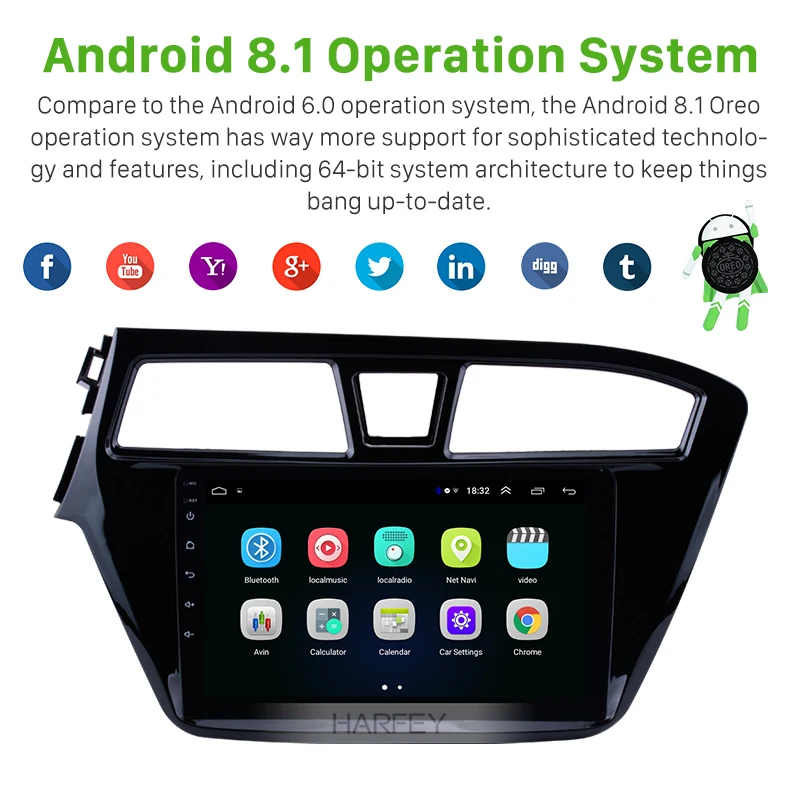 Harfey Автомобильный мультимедийный плеер Android 8 1 GPS Navi Радио для 2014 2015 HYUNDAI I20