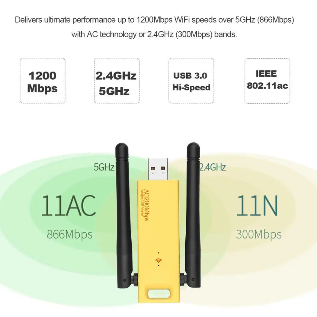 1200 Мбит/с Wi-Fi Range Extender беспроводной Повседневный ретранслятор сигнала до 2 4 ГГц: