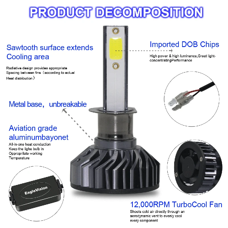 1 пара H1 1500W светодиод DOB фары комплект высокий или низкий пучок лампы ксеноновые