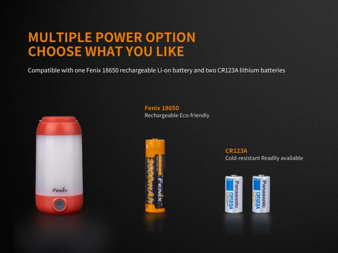Фонарь туристический Fenix CL26R Аккумуляторный с Micro USB 2019 лм|Фонарики и