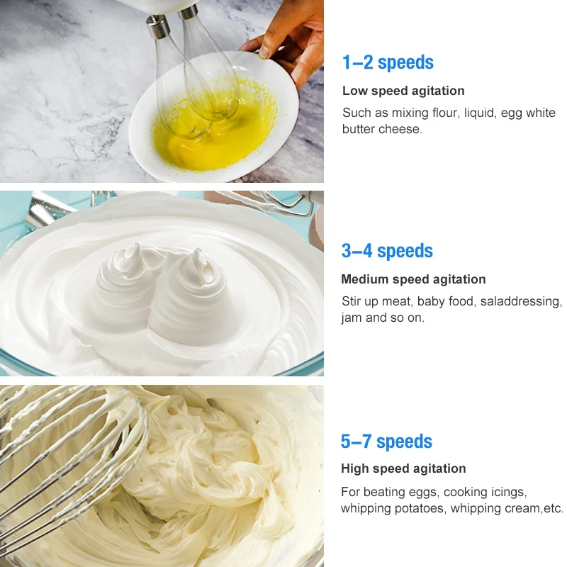 США Plug 7 скорость портативный миксер пищевые блендеры двойной венчик