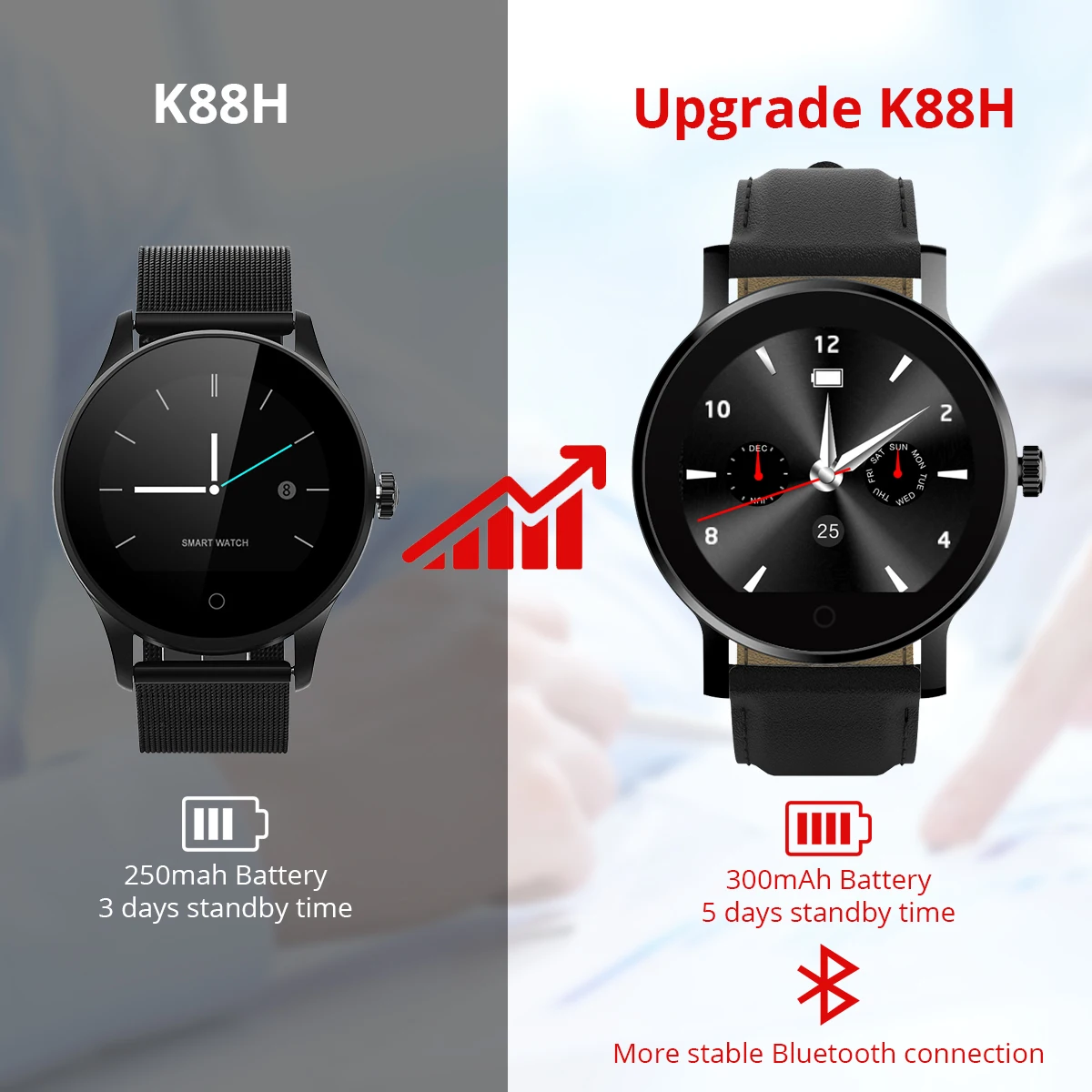Умные часы Diggro K88H с шагомером дистанционная камера длительное время работы в