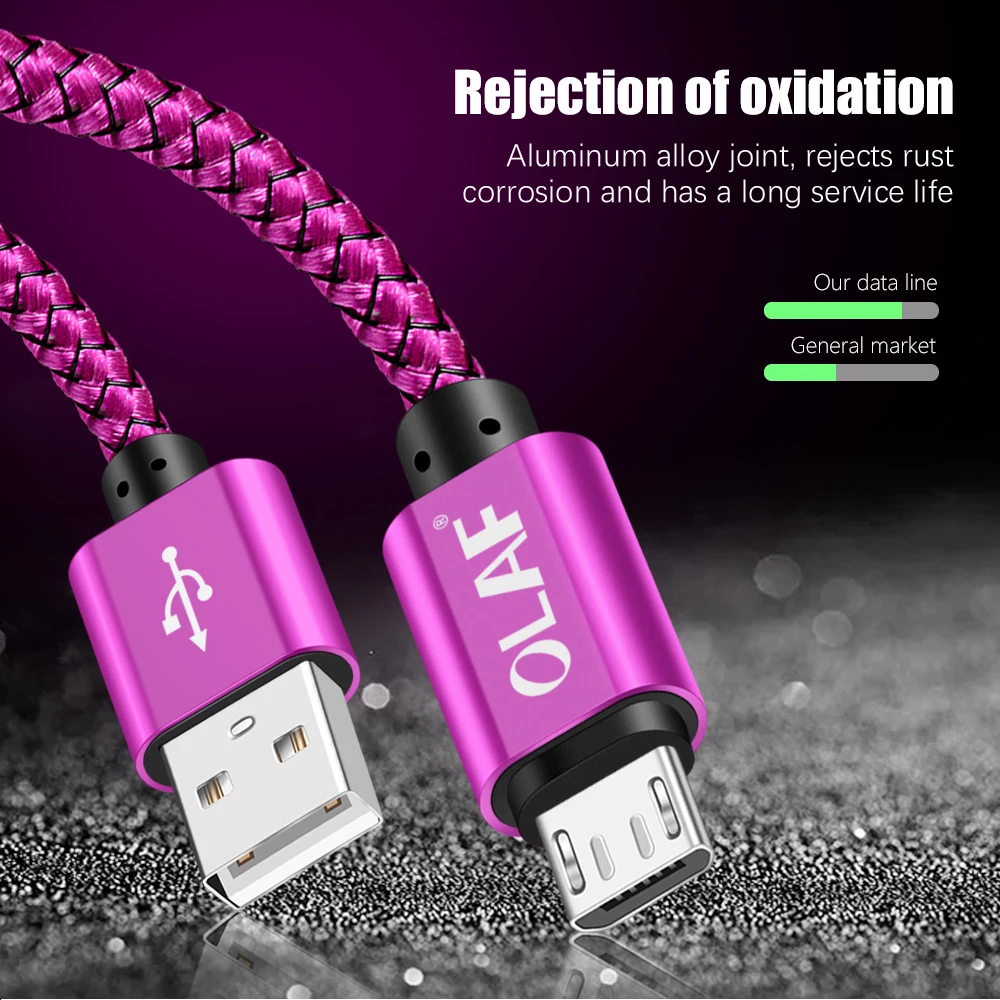 OLAF Micro USB Cable 2.4A Fast Charging 1M 2M 3M USB Charger Data Cable For Samsung Xiaomi Microusb Android Mobile Phone Cables images - 6