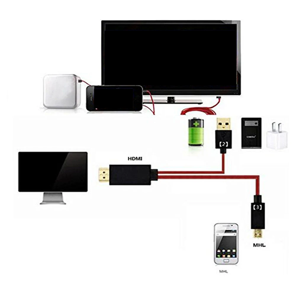Фото 1080/720P ТВ HDMI-совместимый AV-адаптер кабель зеркальное забрасывание для Samsung s4/s3/s5 смартфона №5