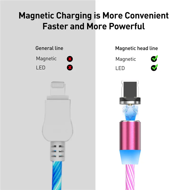 Магнитный зарядный кабель USLION Micro USB Type C для быстрой зарядки iPhone XS XR светодиодный