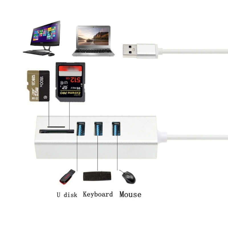 IG-5-In-1 USB 3.0 HUB &amp Card Reader Includes 3-Port Hub an Micro and SD card reader Charge or Connect Devices | Компьютеры и офис