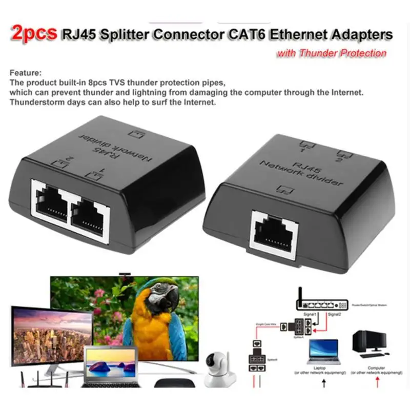 2 шт RJ45 Сплиттер от 1 до Женский LAN Ethernet сетевой кабель делитель адаптер для