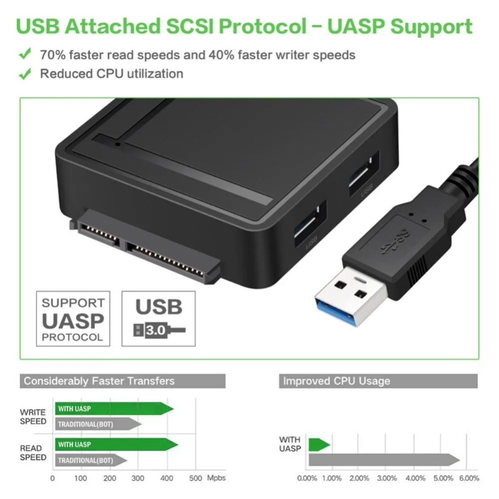 Универсальный USB 3 0 на SATA адаптер устройство для чтения карт SD TF концентратор 2