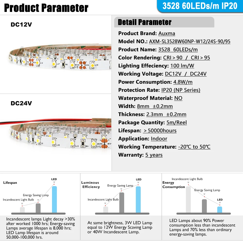 3528 60leds/м Светодиодные ленты CRI95 CRI90 IP20 DC12V/24 V 300 светодиодов/катушка 5