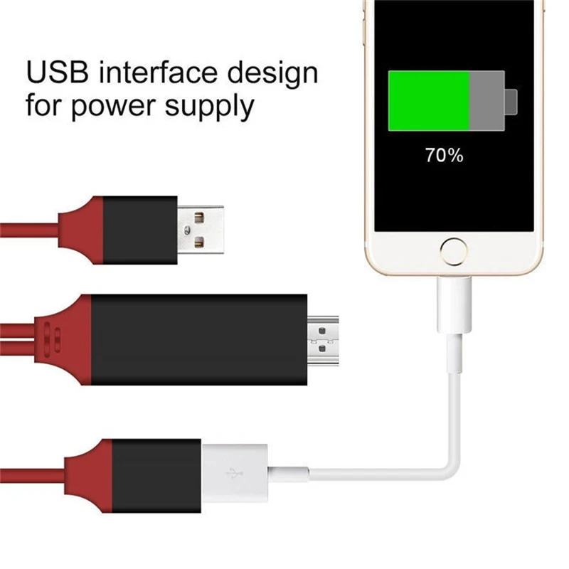 HDMI кабель USB 2 0 1080P HDTV Цифровой AV адаптер для мужчин и женщин HD видео конвертер Код