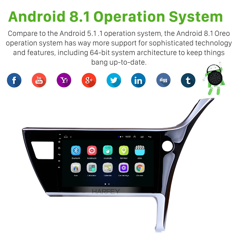Harfey 10 1 &quotAndroid 8 2Din автомобильный Радио мультимедийный плеер для 2017 Toyota Corolla RHD Wifi
