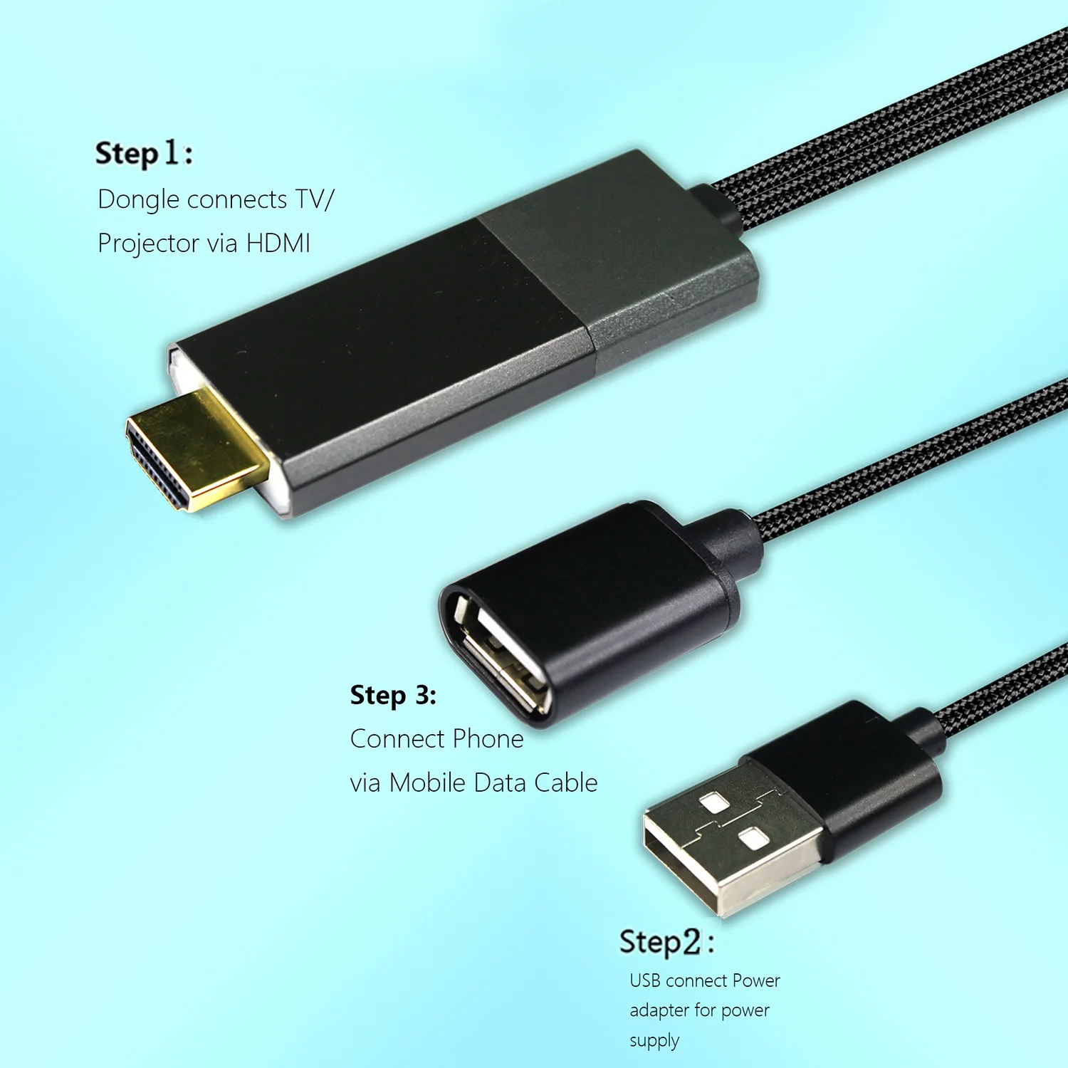 L8 ТВ приставка Смарт HDTV Av адаптер цифровой к Hdmi 1080 P видео приемник дисплей кабель