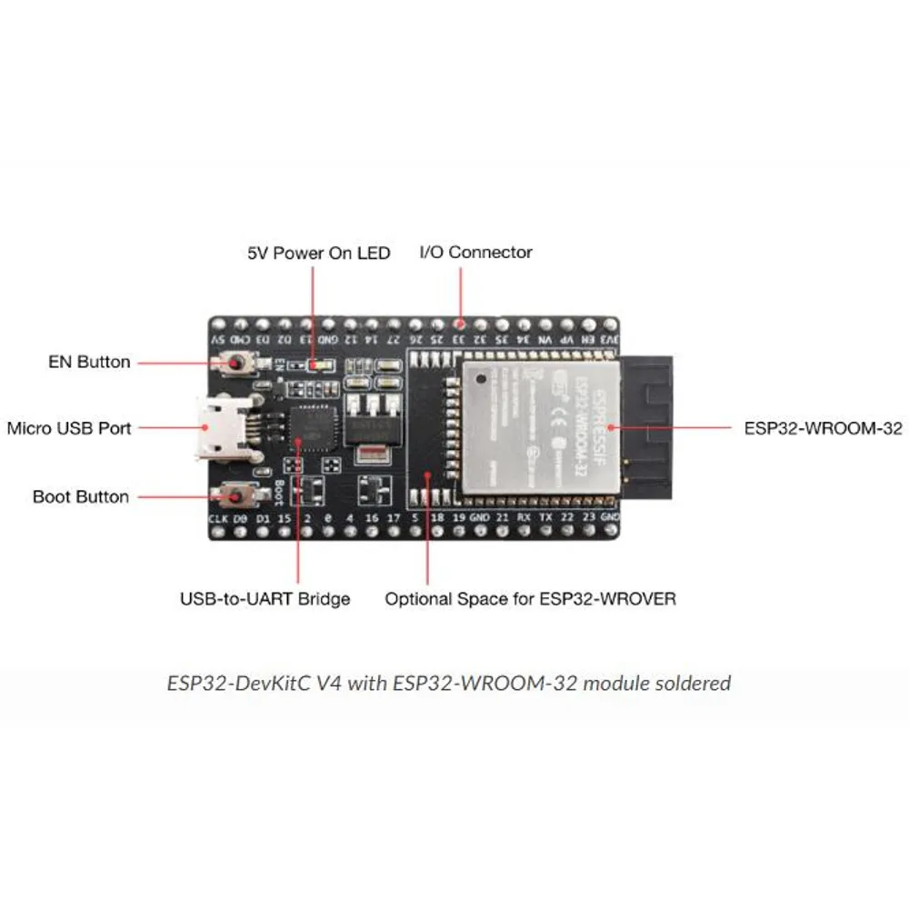 Основная плата CLIATE ESP32-DevkitC ESP32 Development Board ESP32-WROOM-32U/32D F VB VIB S1 Modules | Электроника
