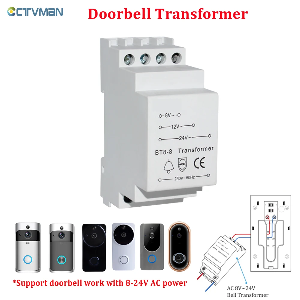 CTVMAN видео дверной звонок видеодомофон Intercome смарт камера с Wi Fi 24 В Видео телефон