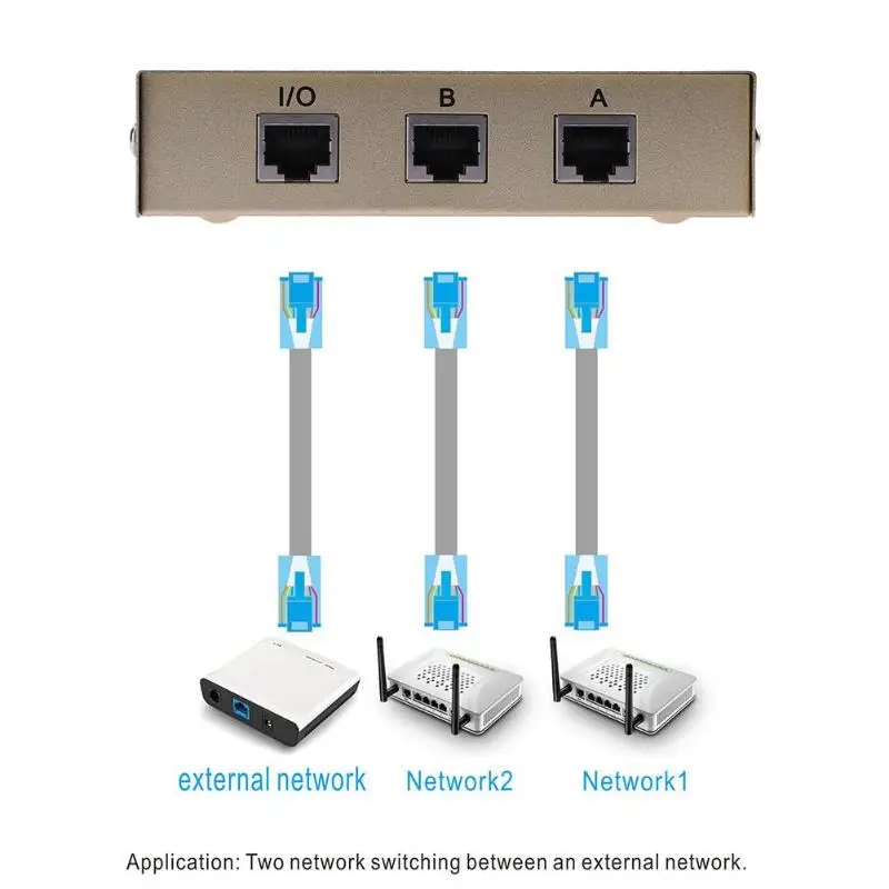 2 порта RJ45 LAN CAT сетевой Переключатель Селектор внутренний внешний коммутатор