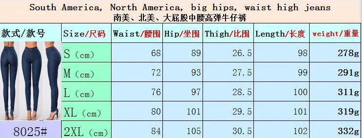 

2018 Fashion Jeans Female High Waist Wash Skinny Denim Button Casual Jeans Women Long Pencil Pants High Street Plus Size