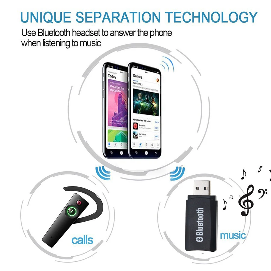 KEBIDU 2 In 1 Wireless A2DP Dongle Stereo USB Bluetooth Receiver Adapter Car Kit Music Audio For Phone PC Speaker | Электроника