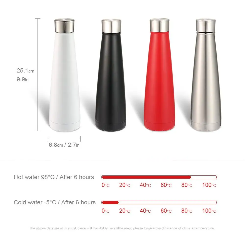 500ml Double Wall Conical Thermos Bottle Portable Stainless Steel Insulated Cup Home Business Office Travel Vacuum Flask | Дом и сад
