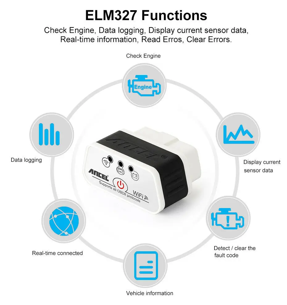 Считыватель кодов Vgate iCar2 ELM327 V2.1 WIFI Bluetooth OBD2 для iPhone Android ISO|Диагностические сканеры