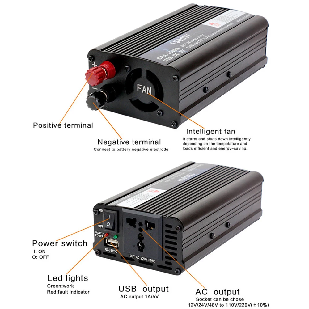 18V20W Solar Panel +12V / 24V Controller + 1500W Inverter Ac220V Kit Suitable For Outdoor And Home Energy-Saving | Обустройство дома