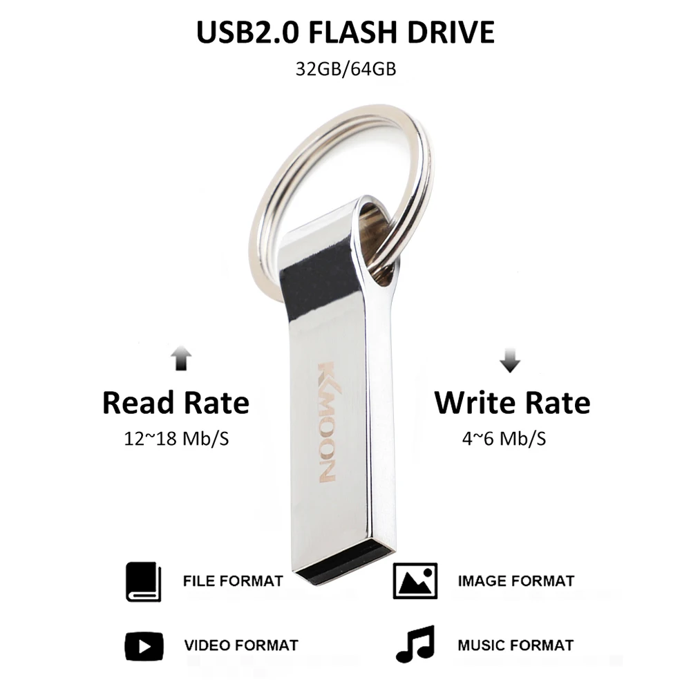 KKMOON CW10058 флеш накопитель с ручкой Zinc Alloy USB 64Гб/32 ГБ флэш памяти Ёмкость 2 0 Pendrive USB2.0