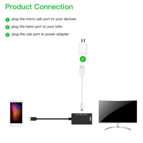 Горячая 2019 Micro USB к HDMI кабель MHL адаптер для Android телефон LG huawei Samsung Sonny HTC | Мобильные