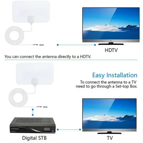 200 миль диапазон антенны ТВ цифровой HD Skylink 4K Крытый HDTV 1080p|Телевизионные антенны| |