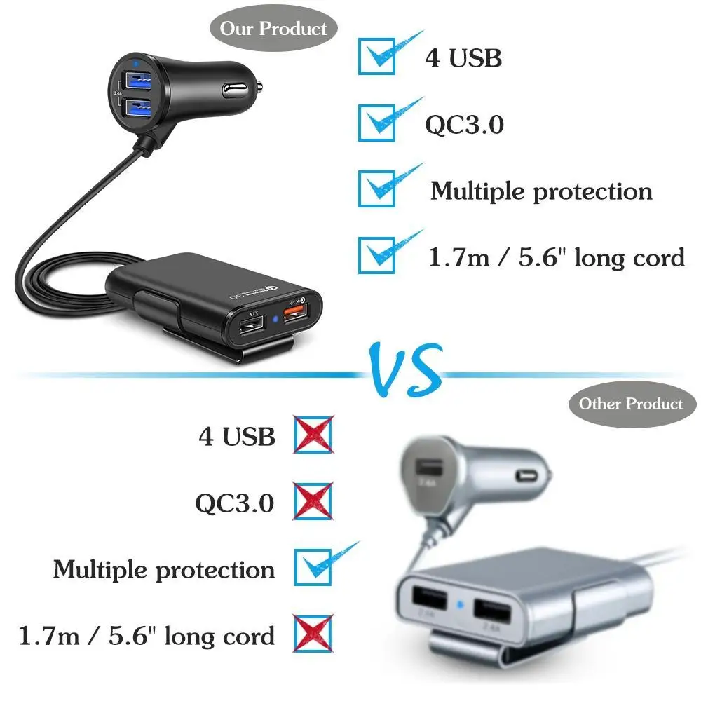 Универсальное 3.1A 4 порта USB Автомобильное зарядное устройство QC3.0 Быстрая зарядка