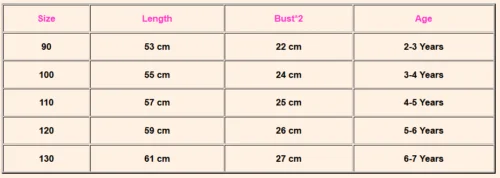 2019 Brand Princess Kids Baby Girls Lace Long Dress New Summer Off Shoulder Flower Pageant Party Bridesmaid Formal | Детская одежда и