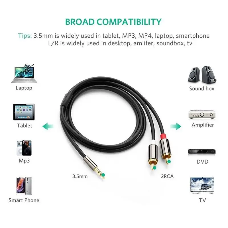 AUX аудио 3 5 мм штекер 2 RCA стерео кабель Шнур для iPhone ПК Android| |