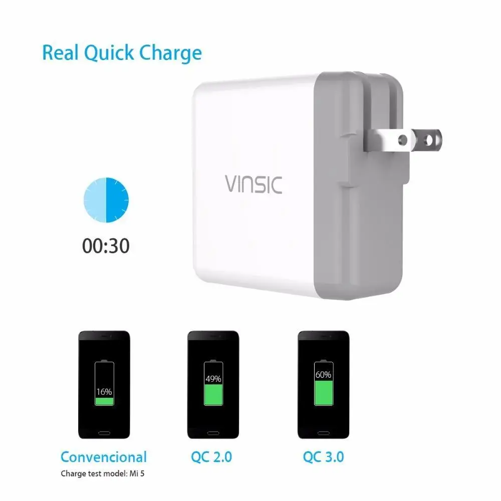 Vinsic 36 Вт Quick Charge 3 0 QC3.0 Dual USB Wall Зарядное устройство путешествия для телефона я/iPad