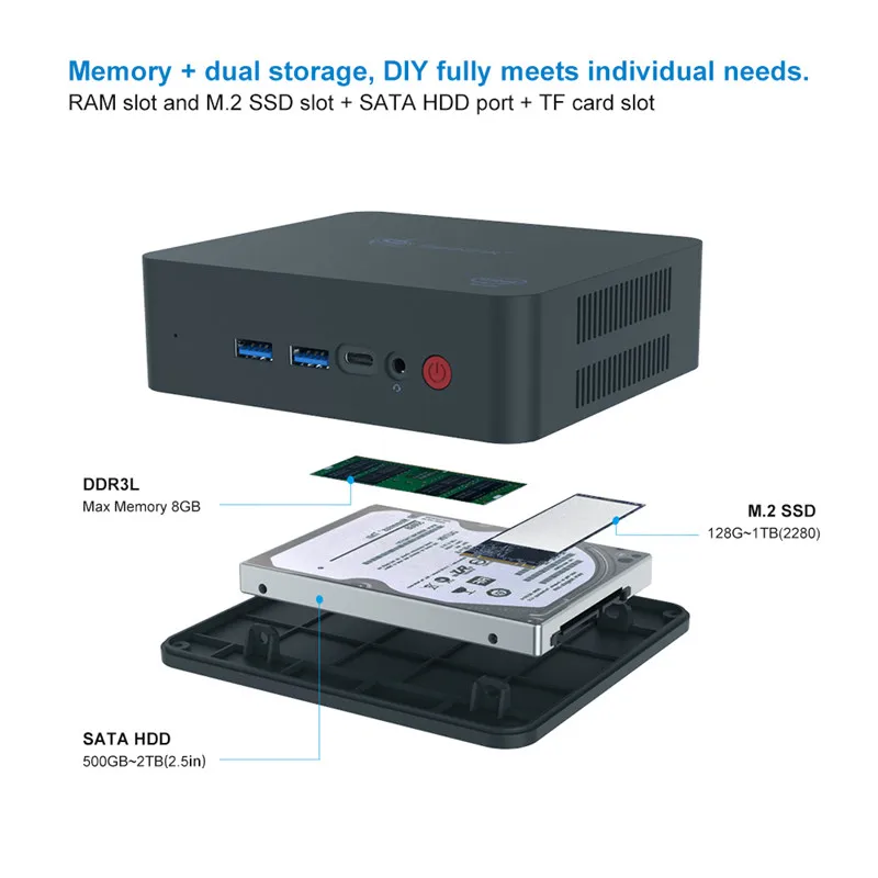Beelink U55 Мини ПК Intel Core I3 HD Graphics 5500 Windows 10 ТВ коробка 2 4G &amp 5 8G WiFi 1000M USB3.0 BT4.0