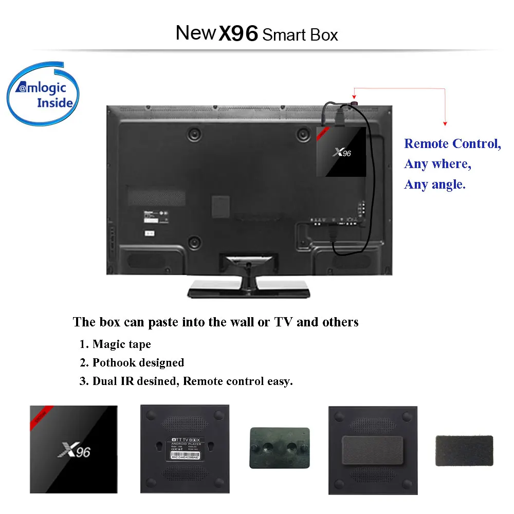 ТВ приставка X96 Smart на Android 7.1.2 с четырехъядерным процессором Amlogic S905W H.265 VP9 HDR10 1 ГБ/8