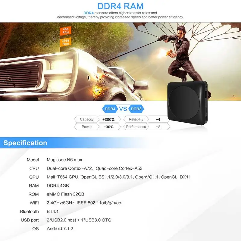 Magicsee N6MAX Android 7.1.2 Декодер каналов кабельного телевидения 4G + 32 г ТВ box Dual band WI FI DDR4 Quad