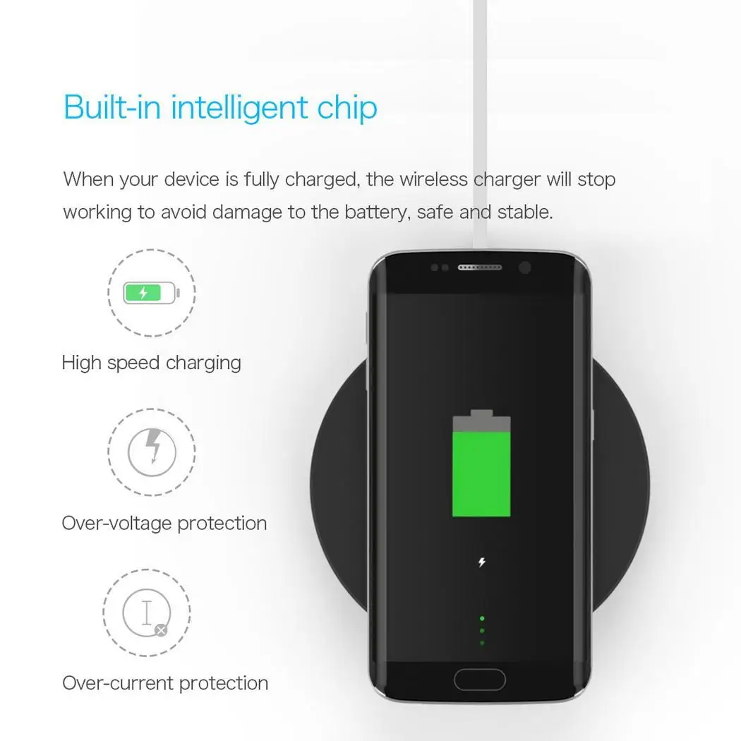 3 катушки Qi Беспроводное зарядное устройство Беспроводная зарядка Pad для iPhone X 8 Plus